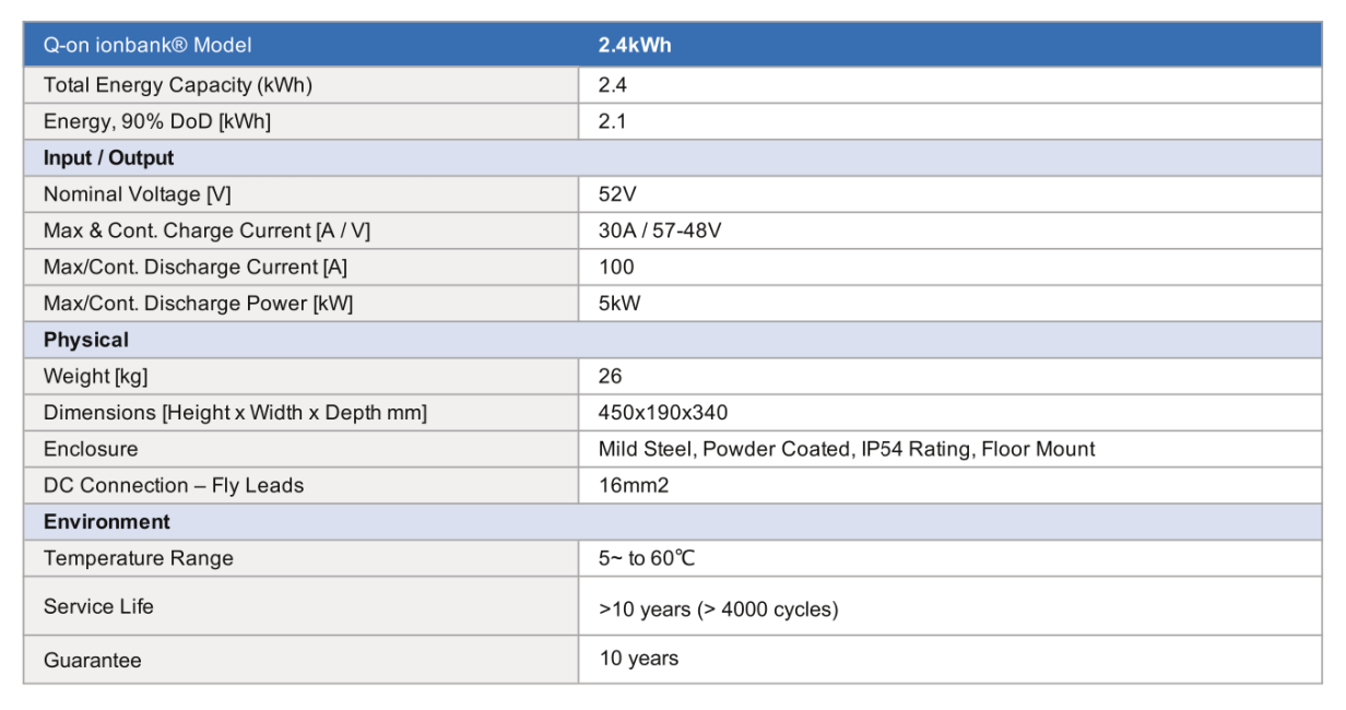 Screenshot 2022-03-03 at 18.43.50